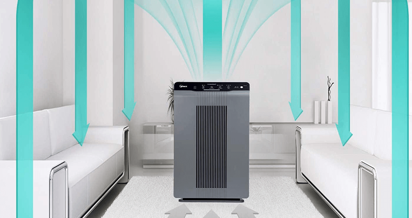 winix air purifier reviews