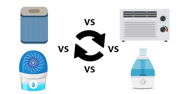 Is Air Purifier Function Same As Air Conditioner